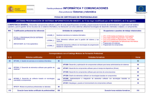 IFCT0609 PROGRAMACIÓN DE SISTEMAS INFORMÁTICOS