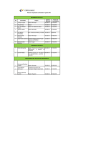 Nóminas contratados agosto 2015