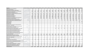8. Estudiantes por programa y facultad 2005-2013.pdf