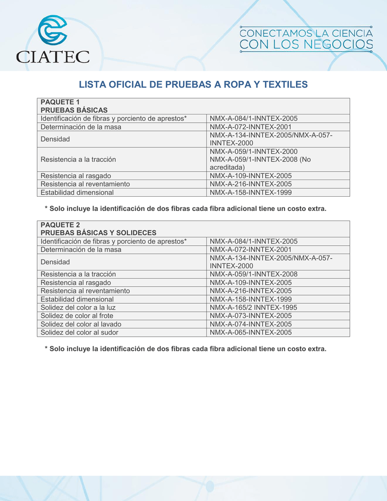 Listado De Pruebas A Ropa Y Textiles