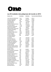 Descubre en esta tabla cuáles fueron las 50 ciudades más peligrosas del mundo en 2013 según el CCSP