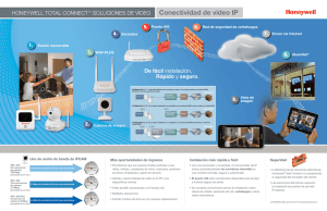 IP Video Connectivity Diagram - Spanish