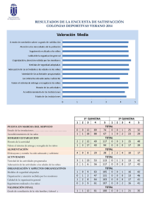 02.- Resultados de la encuesta de satisfacción colonias deportivas verano 2014