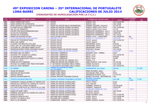 Resultados Portugalete 2014