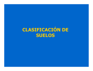 CLASIFICACION DE SUELO GRAFICAS