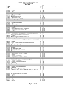 Lista Honduras.pdf