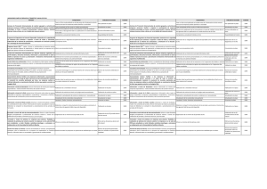 indicadores_carta_de_servicios_4t_y_anual_2014.pdf