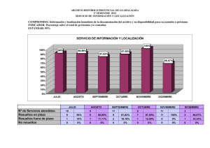grafico_guadalajara._2o_semestre_2012.pdf