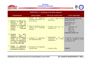 indicadores_de_la_carta_de_servicio_14-15.pdf