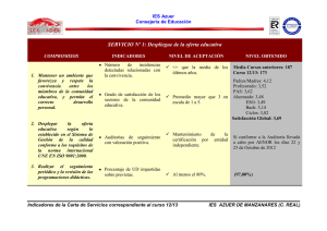 indicadores_de_la_carta_de_servicio_12-13.pdf