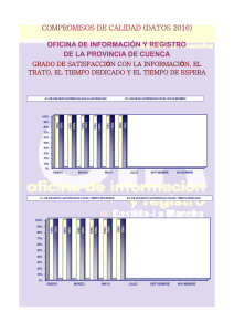datos_junio_oir_cu_provincia_2015.pdf