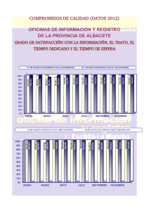 indicadores_oir_ab_provincia_2012.pdf