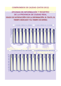indicadores_oir_cr_provincia_2012.pdf