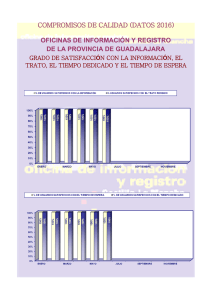datos_junio_oir_gu_provincia_2015.pdf
