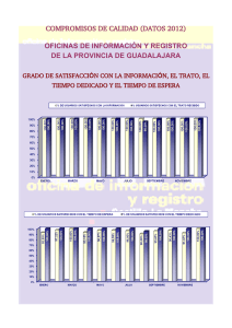 indicadores_oir_gu_provincia_2012.pdf