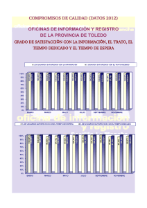 indicadores_oir_to_provincia_2012.pdf