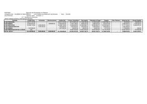 Anexos 2 2bis 3 4 5 6 19 y 20 2º Trimestre