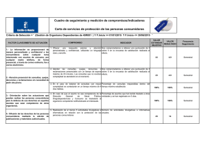 Indicadores primer semestre 2015