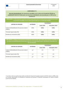 indicador_segundo_semestre_2010_fislem.pdf