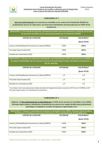 indicador_primer_semestre_2010_fislem.pdf