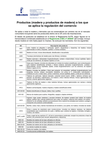 Relación de productos de madera a los que se aplican las disposiciones del Reglamento (UE) nº995/2010