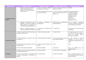 indicadores_2008-2009_ies_francisco_garcia_pavon.pdf