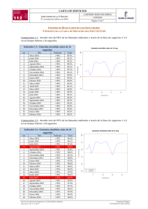 cartserv-ed05-ind-inre22_act_22_indicadores_carta_febrero_2016.pdf