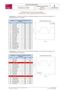 cartserv-ed05-ind-inre21_act_21_indicadores_carta_enero_2016.pdf