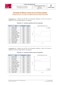 cartserv-ed05-ind-inre12_act_12_indicadores_carta_abril_2015.pdf