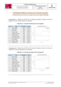 cartserv-ed05-ind-inre11_act_11_indicadores_carta_marzo_2015.pdf