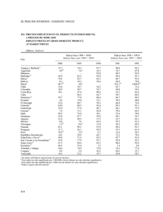 2.III Precios Internos.pdf