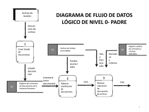 DFD LÓGICO-PADRE.pdf