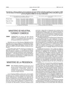 Real Decreto 1580/2006 (Corrección de errores)