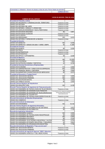 Universidad de Valladolid - Número de plazas y notas de... Limite de admisión Nota de corte CAMPUS DE VALLADOLID