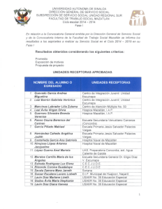 Lista de aspirantes a realizar Servicio Social, en unidades receptoras aprobadas , en el Ciclo 2014-2015 en su Fase I