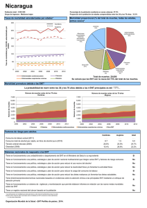 Nicaragua [pdf 28kb]