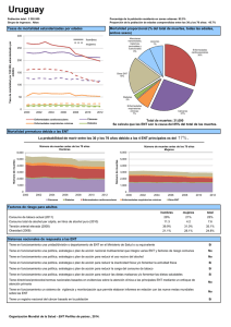 Uruguay [pdf 28kb]