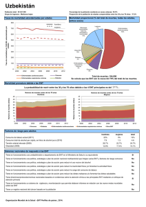 Uzbekistán [pdf 28kb]