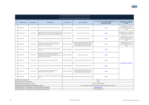 Link para descargar el cumplimiento de No. Número del informe Tipo de examen