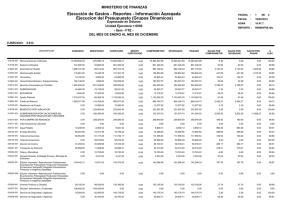 Cur de ejecución del gasto (Enero - Diciembre 2013)