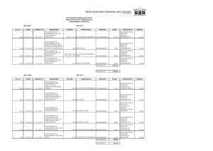 Ínfima Cuantía de Servicios y Mantenimiento mayo-junio 2013 (Archivo PDF)