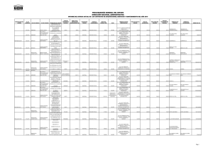 Informe del estado actual de los contratos de adquisiciones, servicios y mantenimiento del año 2010(Archivo PDF, peso:83 kb)
