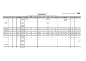 Informe del estado actual de los contratos de adquisiciones, servicios y mantenimientos de enero a julio 2013