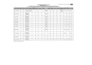Informe del estado actual de los contratos de adquisiciones, servicios y mantenimientos de enero a diciembre 2011(Archivo PDF, peso: 1.1. mb)