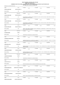 Viáticos para el año 2013 - Dirección Regional Nro.1: enero (Archivo PDF, peso: 94 kb)