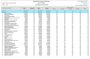 Ejecución Por Cuenta Y Subcuenta Sistema Integrado de Gestión Financiera Periodo: 2013