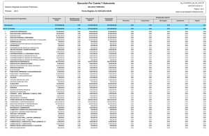 Ejecución Por Cuenta Y Subcuenta Sistema Integrado de Gestión Financiera Periodo: 2012