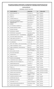 Centres concertats assistència mèdica Seguretat Social