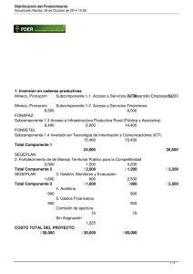 Ejecutor Componente Financiamiento (en Millones US$) BID