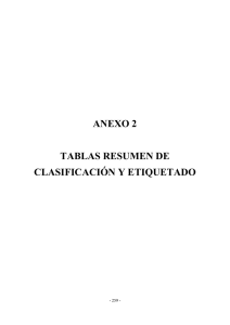 ANEXO 2  TABLAS RESUMEN DE CLASIFICACIÓN Y ETIQUETADO